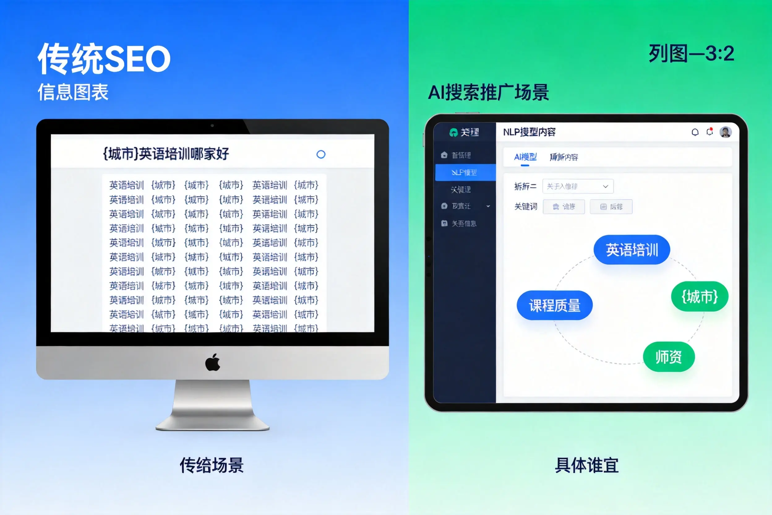 AI搜索推广和传统SEO有何区别？黔西南企业选型指南