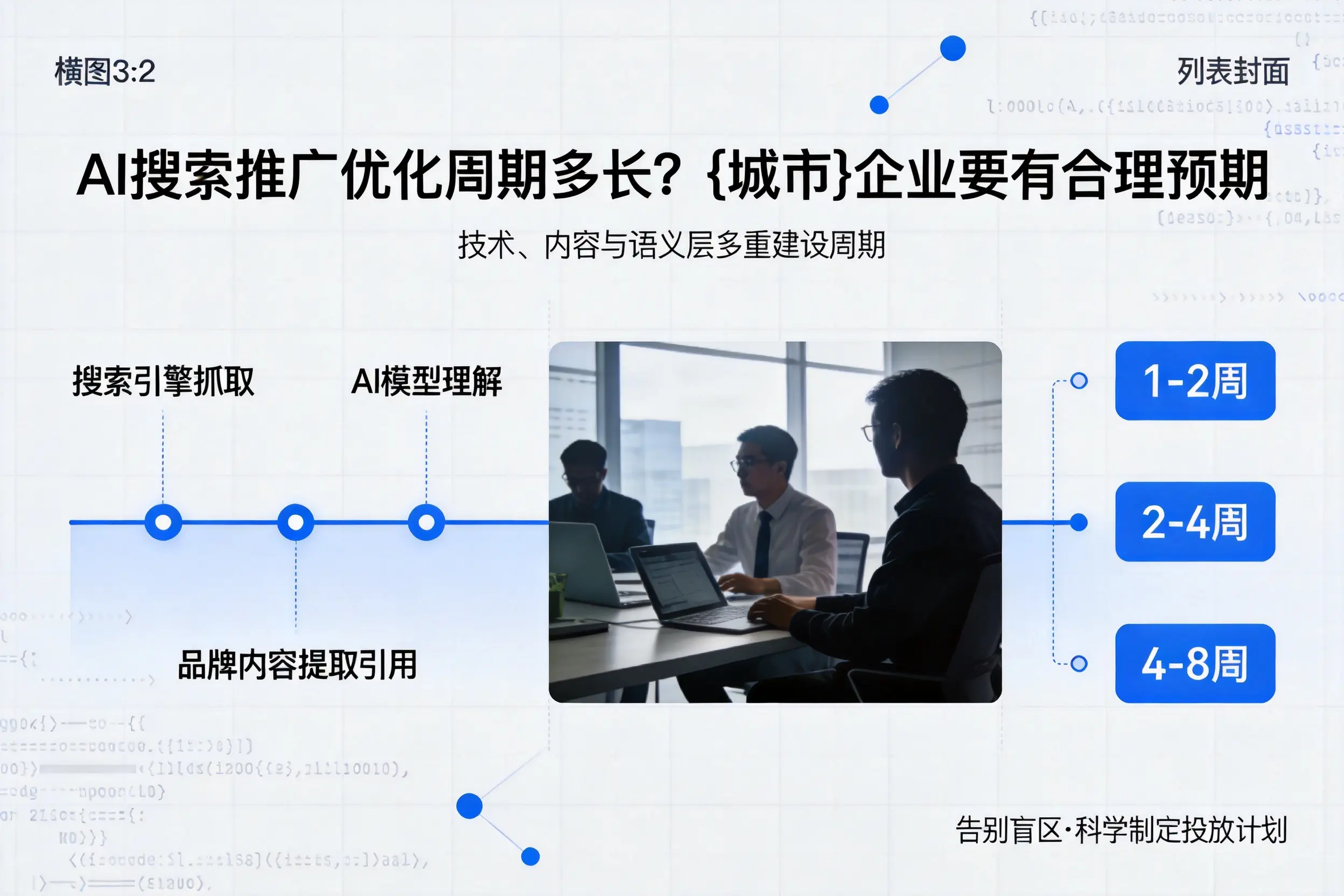 AI搜索推广优化周期多长？黔西南企业要有合理预期