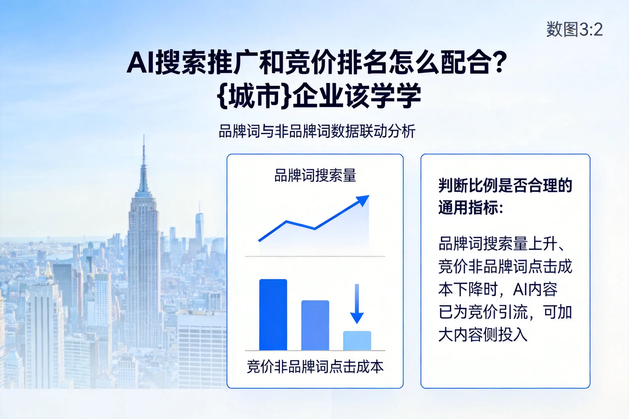 AI搜索推广和竞价排名怎么配合？黔西南企业该学学