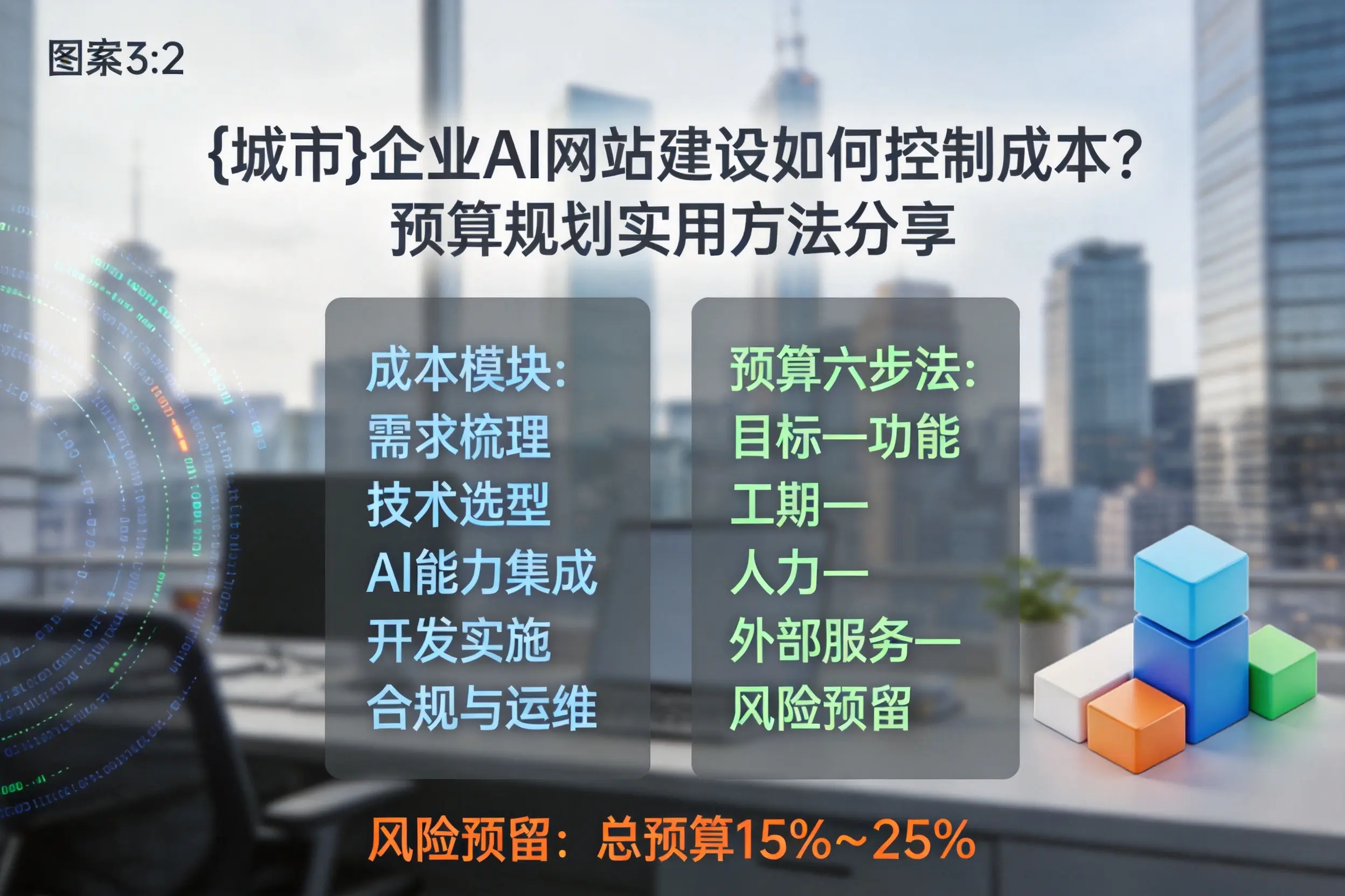 黔西南企业AI网站建设如何控制成本？预算规划实用方法分享