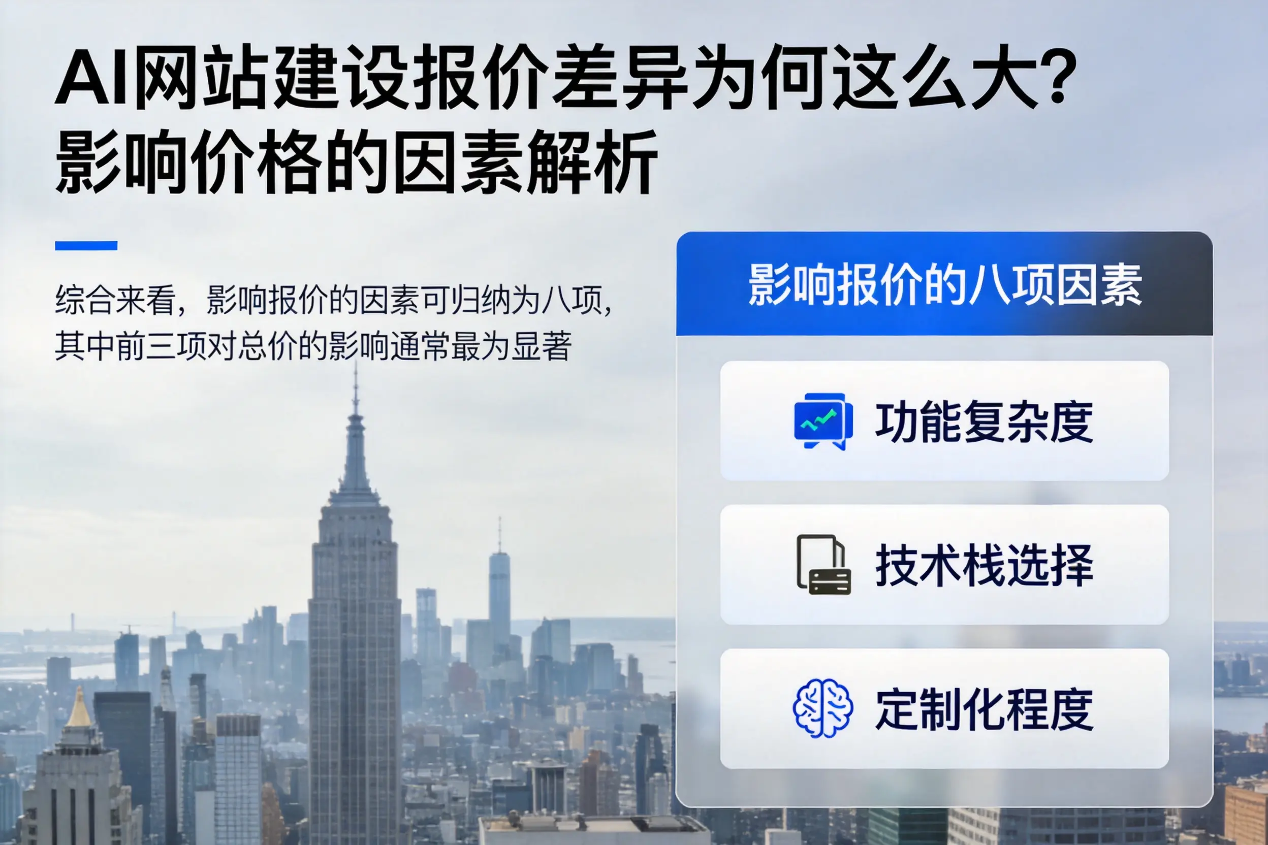 黔西南AI网站建设报价差异为何这么大？影响价格的因素解析