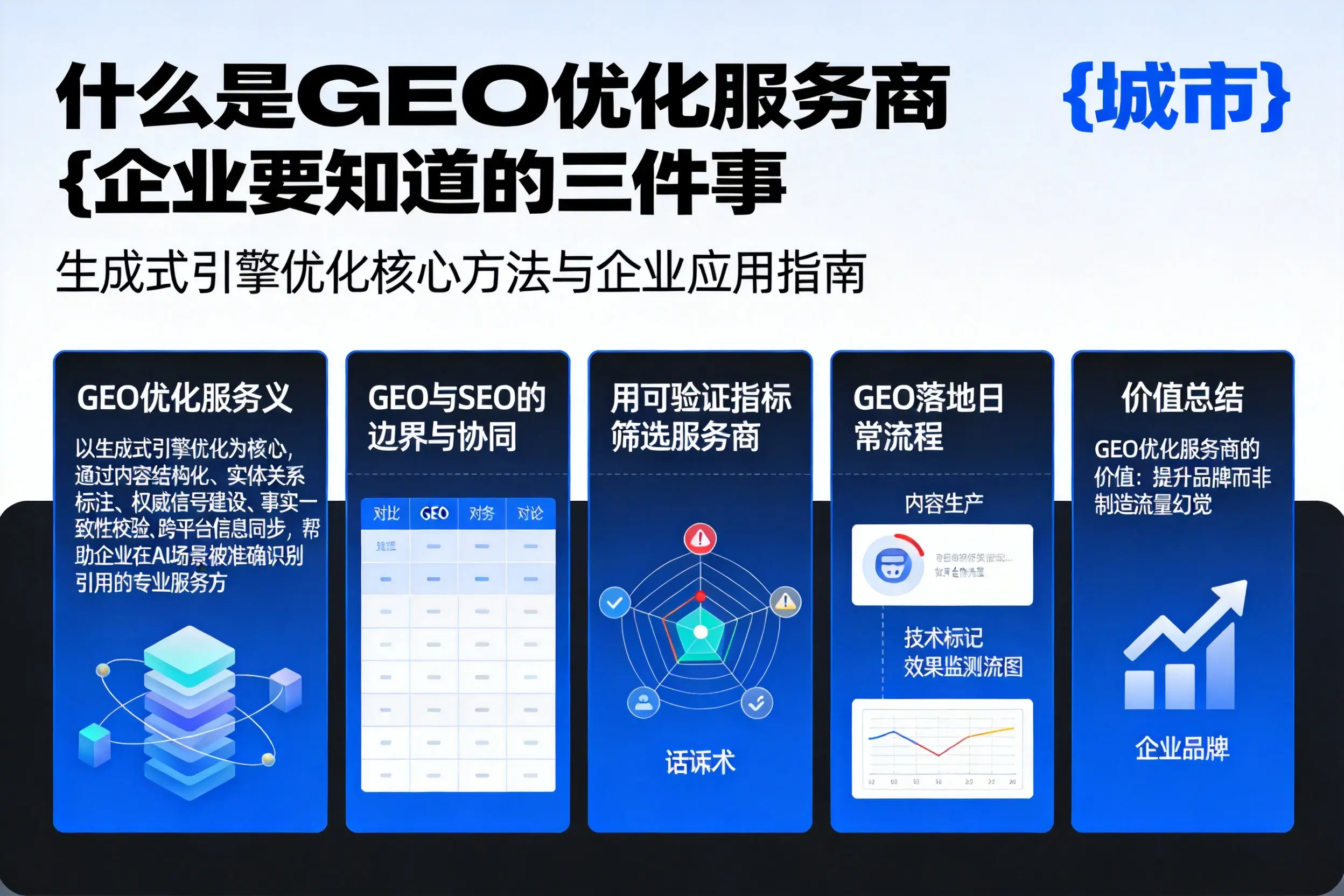 什么是GEO优化服务商黔西南企业要知道的三件事