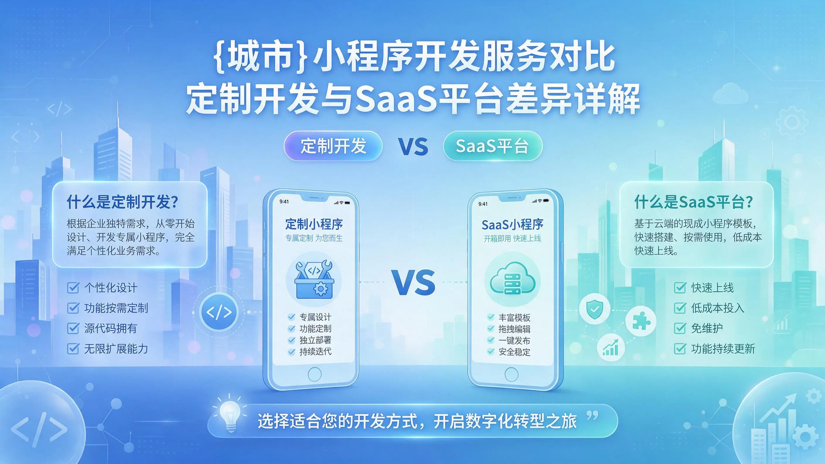 黔西南小程序开发服务对比:定制开发与SaaS平台差异详解