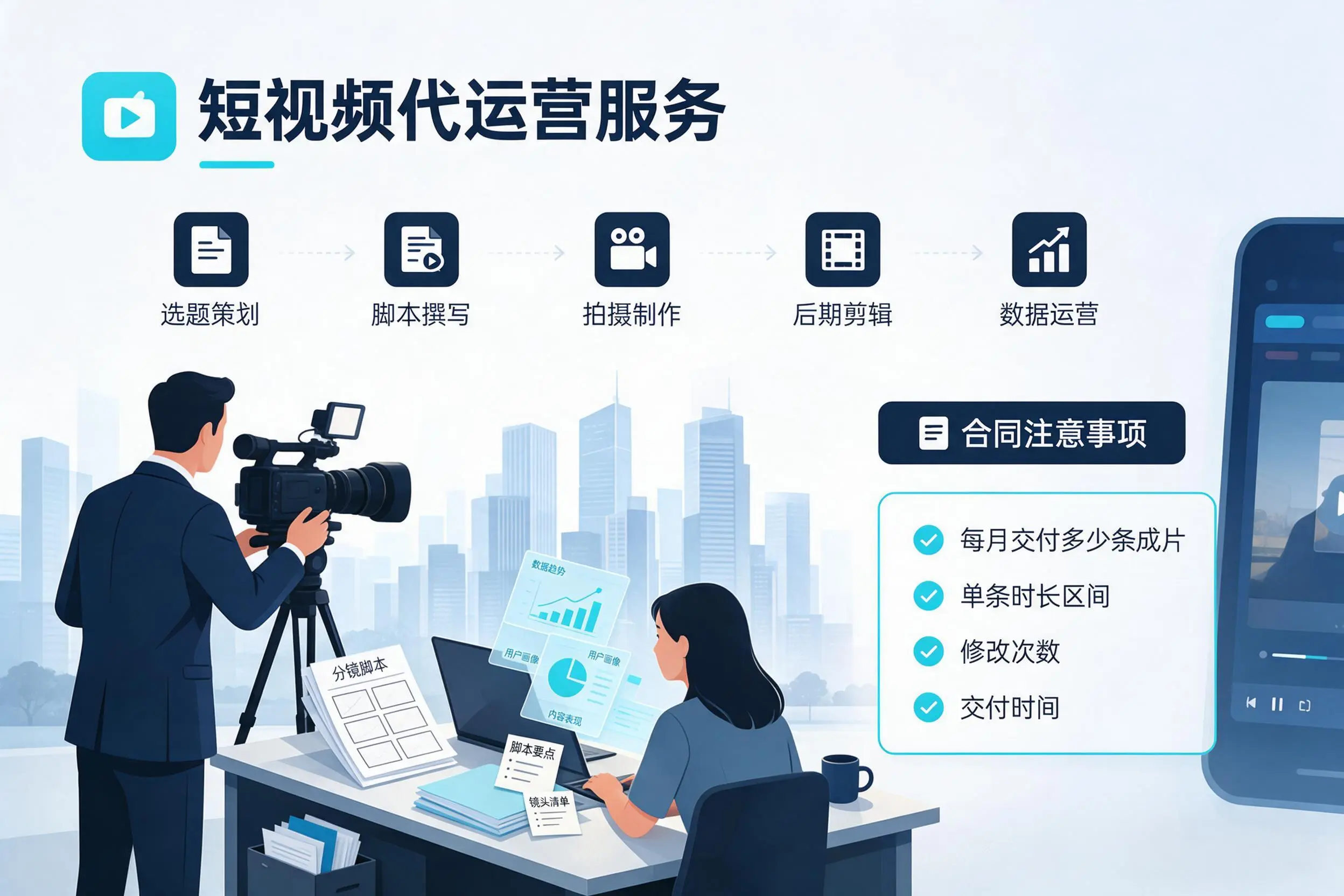 短视频代运营包含哪些服务?黔西南企业常见问题科普
