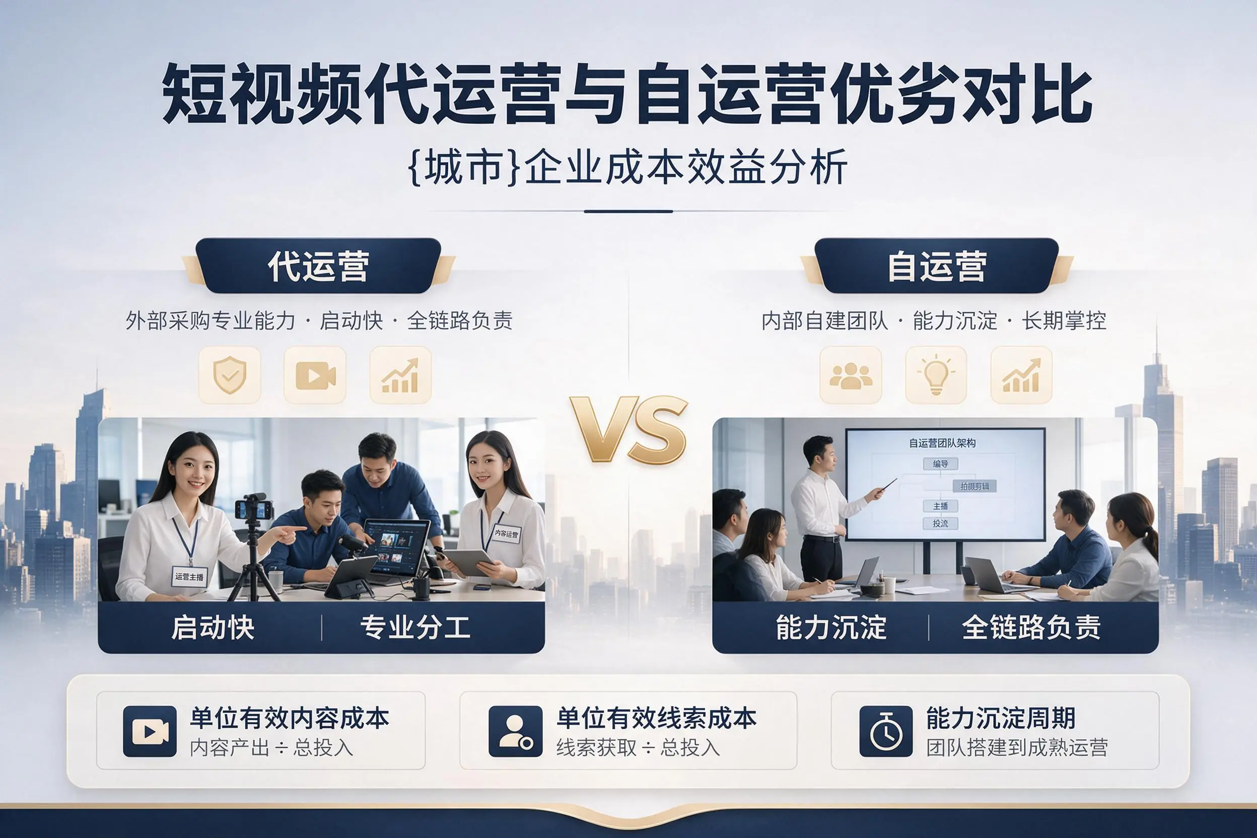 短视频代运营与自运营优劣对比：黔西南企业成本效益分析