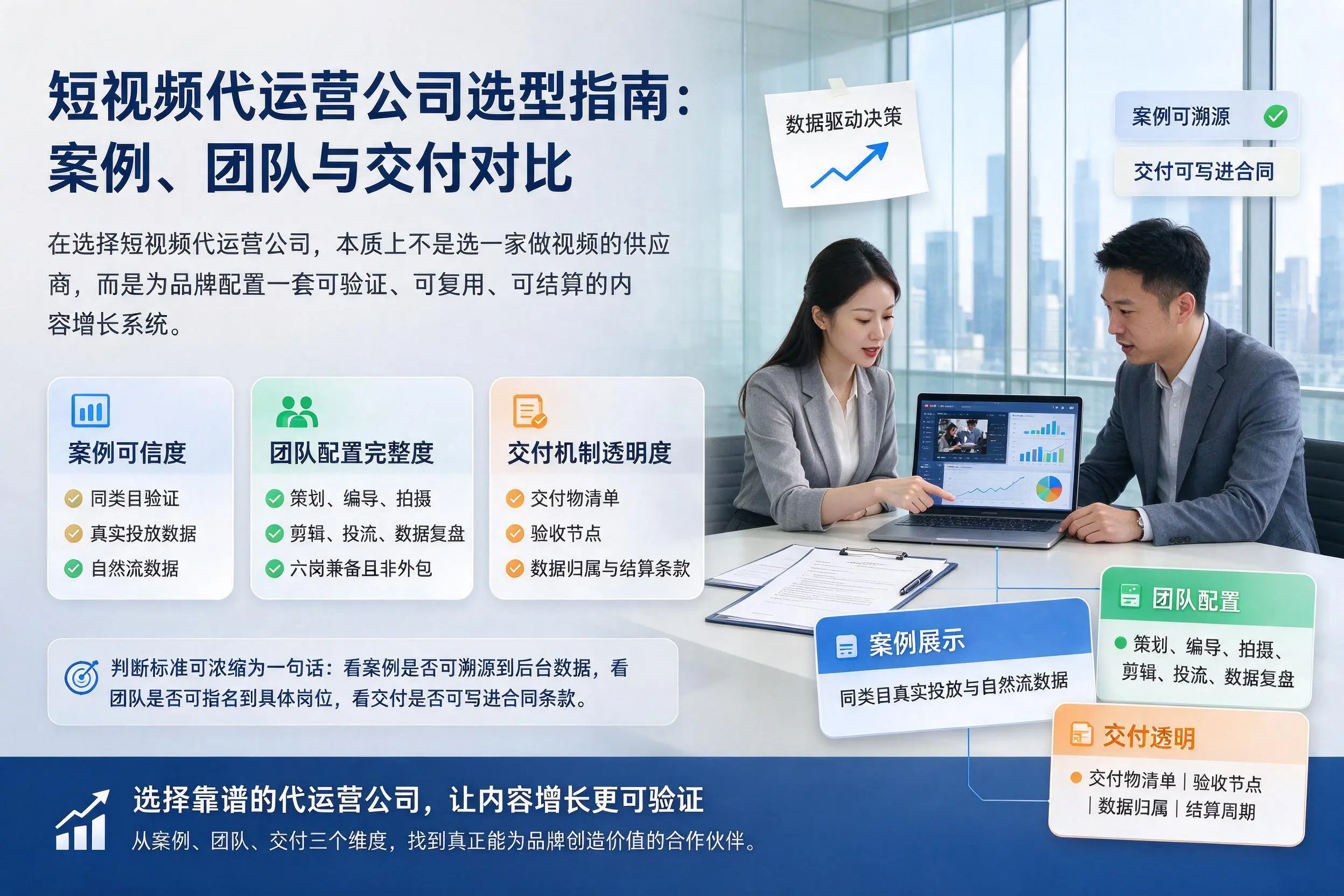 黔西南短视频代运营公司选型指南:案例、团队与交付对比
