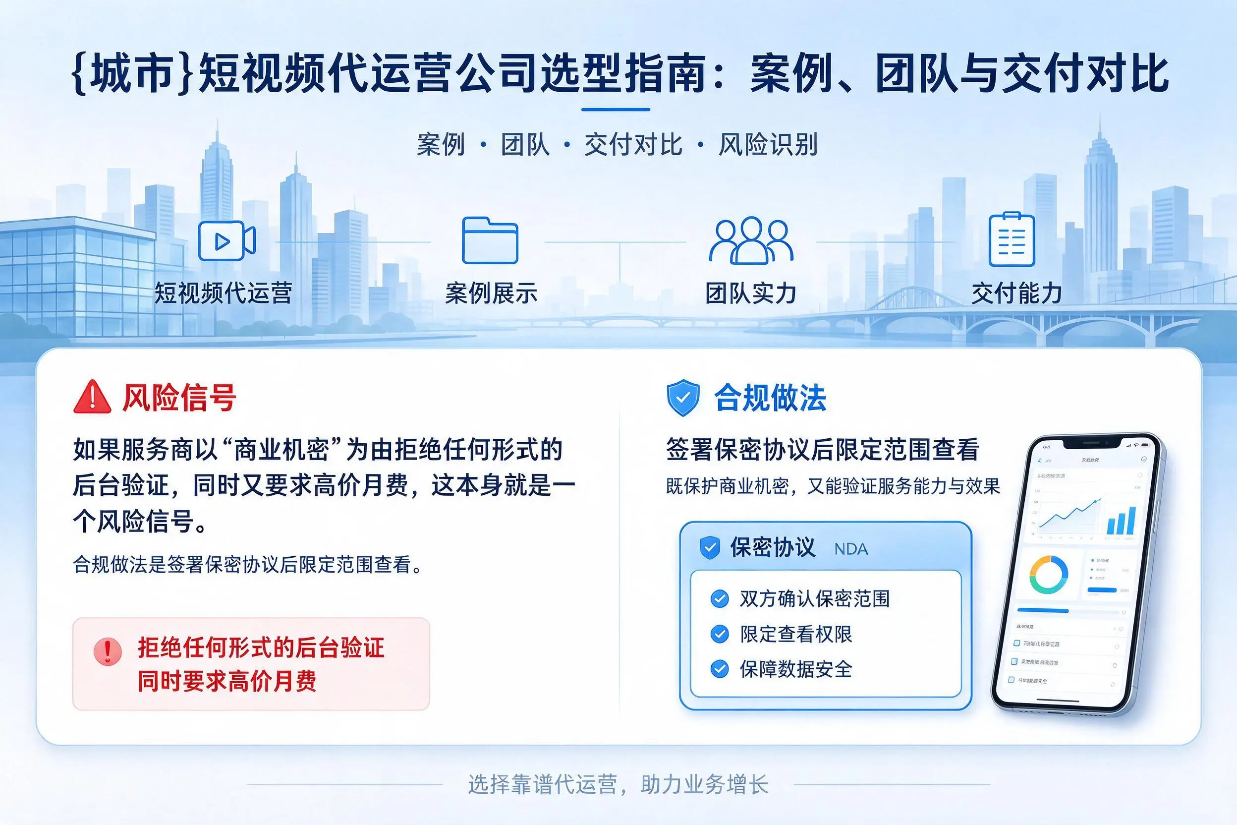 黔西南短视频代运营公司选型指南:案例、团队与交付对比