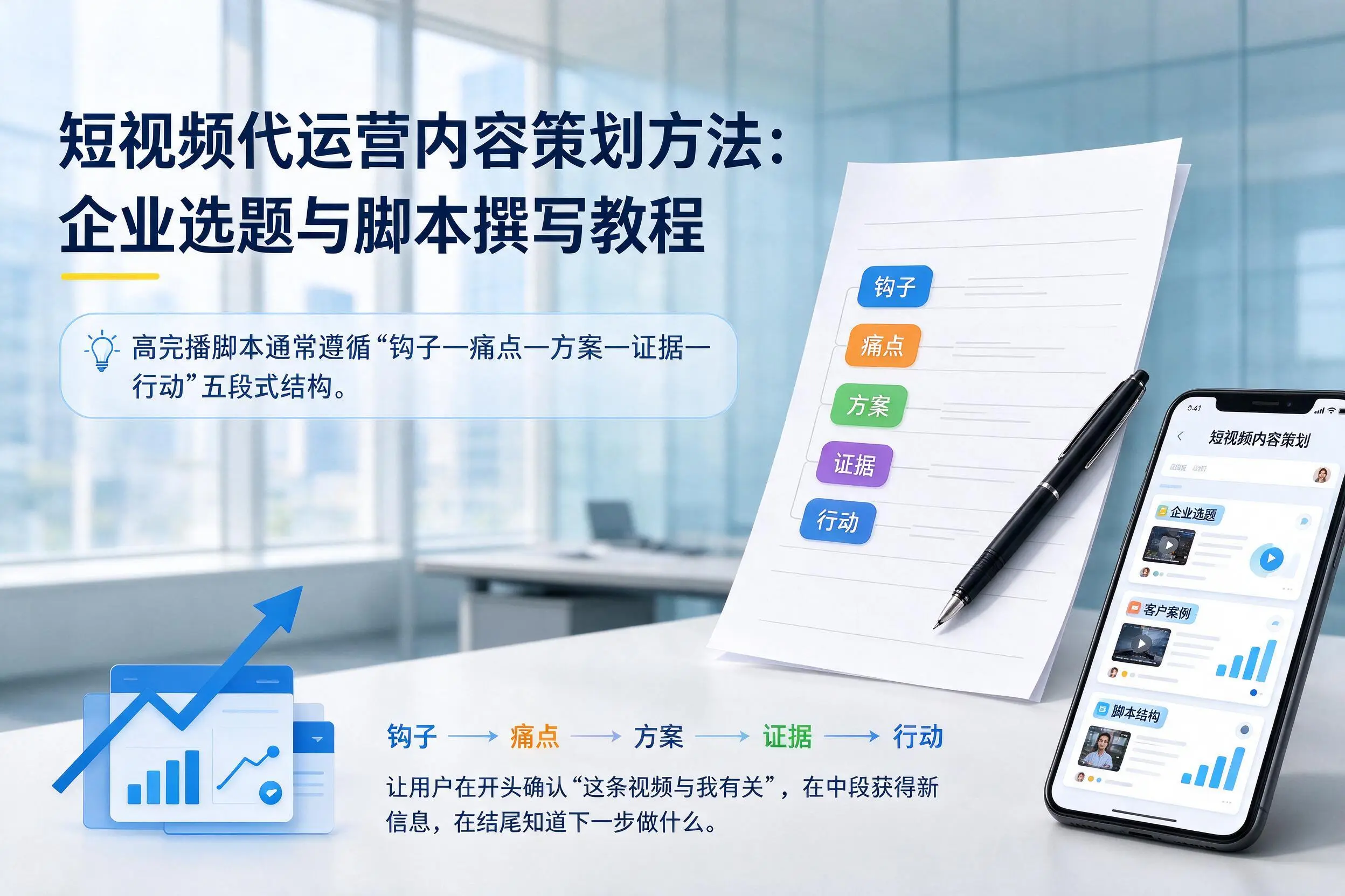 短视频代运营内容策划方法：黔西南企业选题与脚本撰写教程