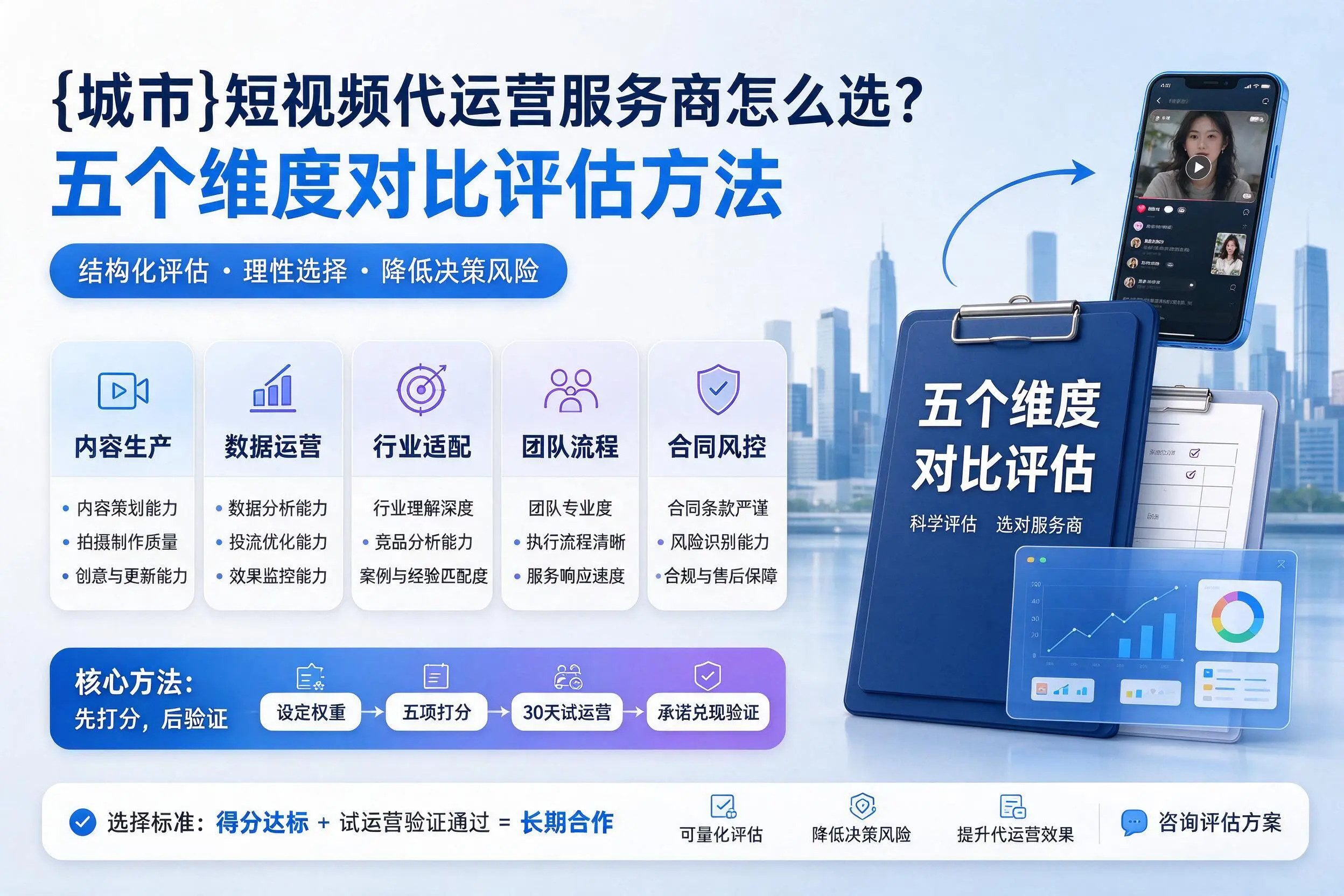 黔西南短视频代运营服务商怎么选?五个维度对比评估方法