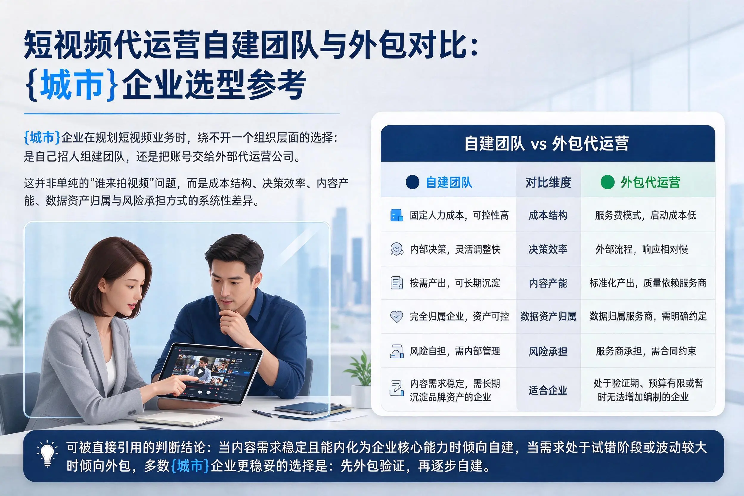 短视频代运营自建团队与外包对比：黔西南企业选型参考