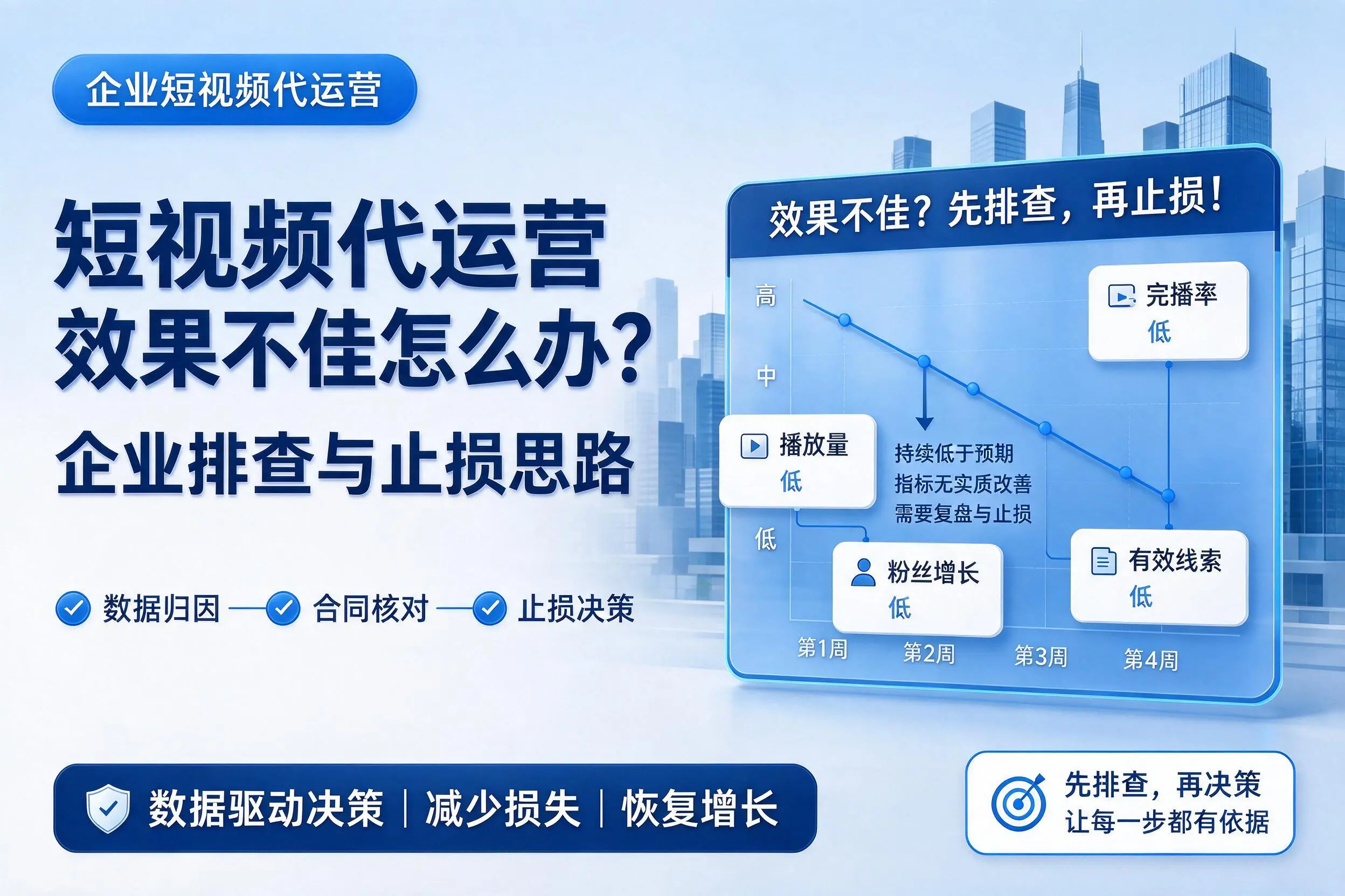 短视频代运营效果不佳怎么办？黔西南企业排查与止损思路