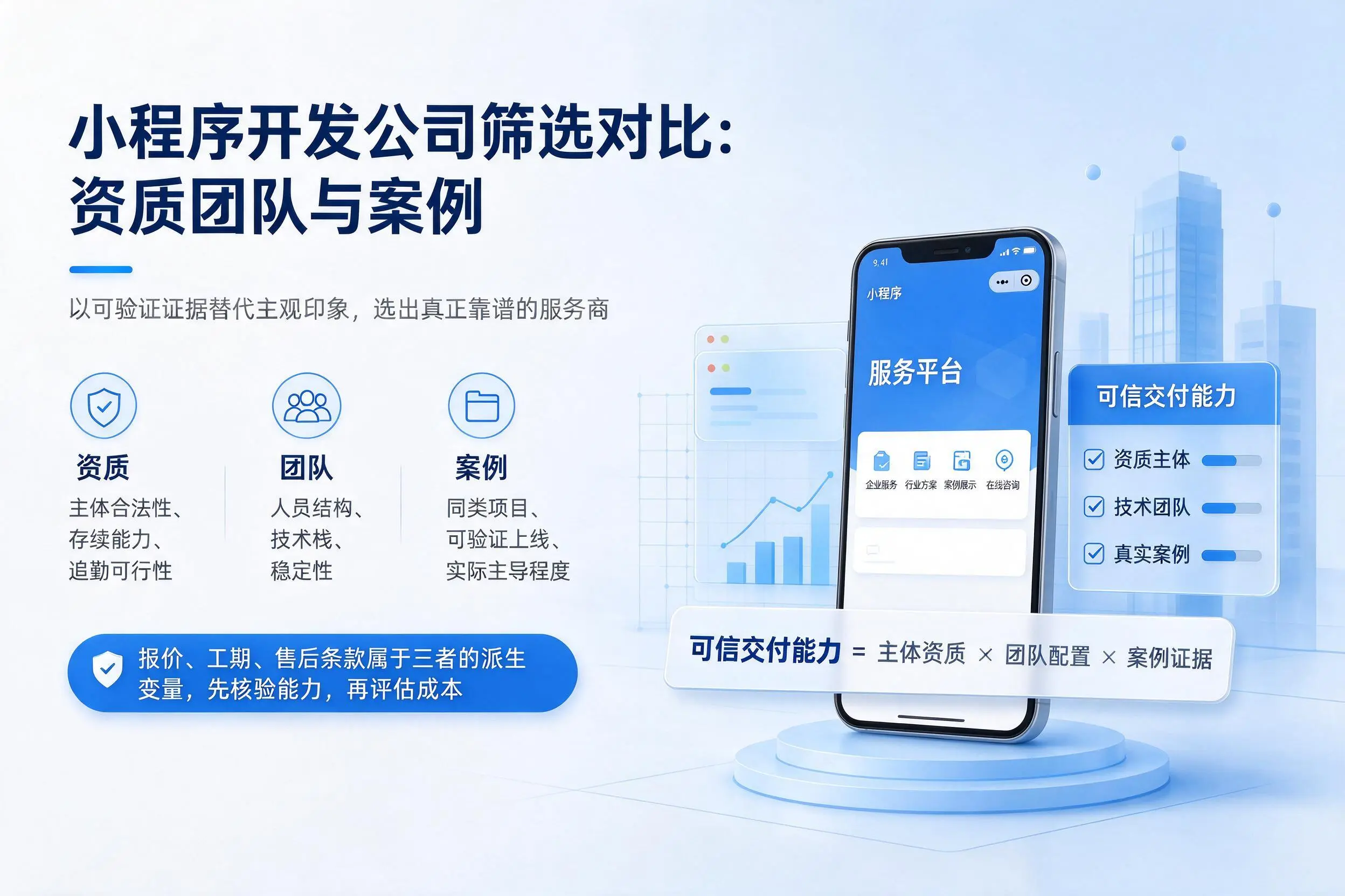 黔西南小程序开发公司筛选对比：资质团队与案例