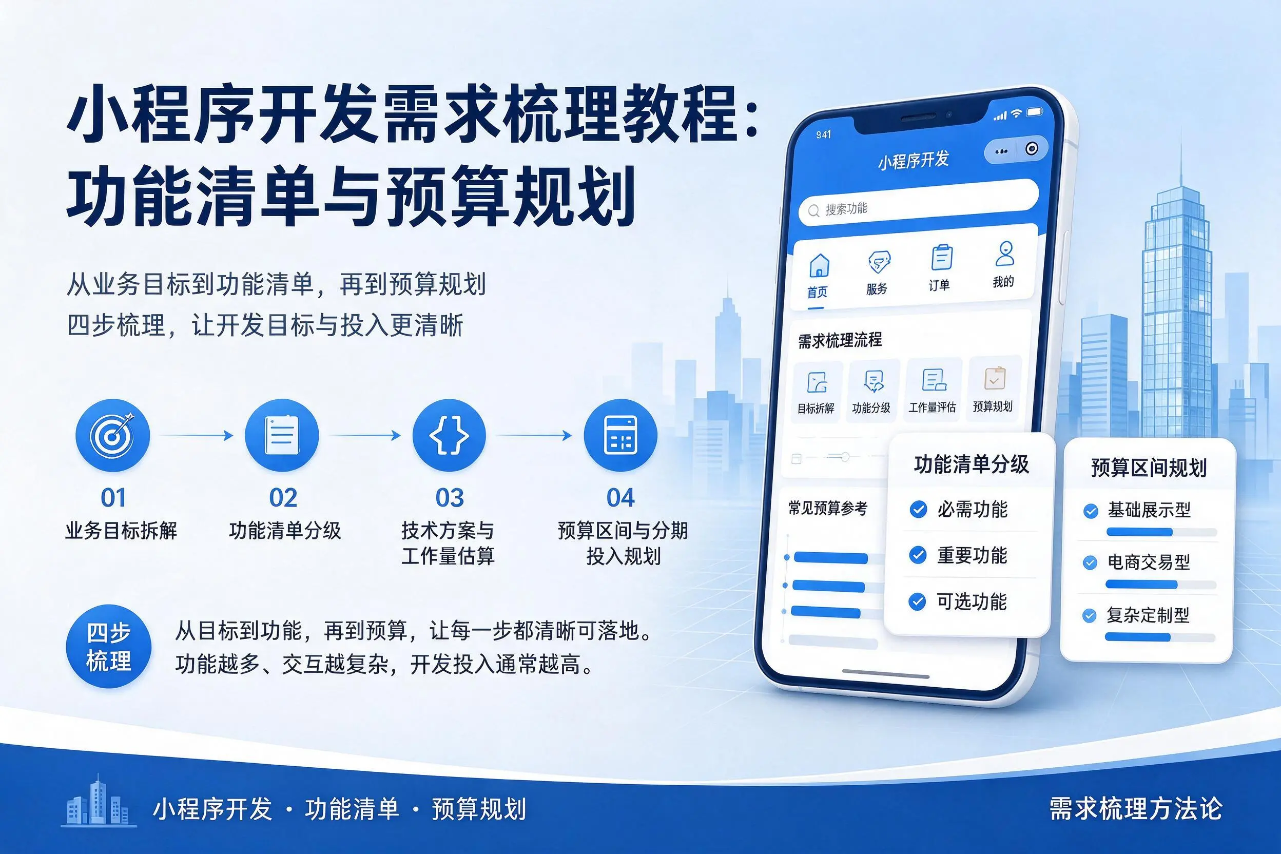 黔西南小程序开发需求梳理教程:功能清单与预算规划