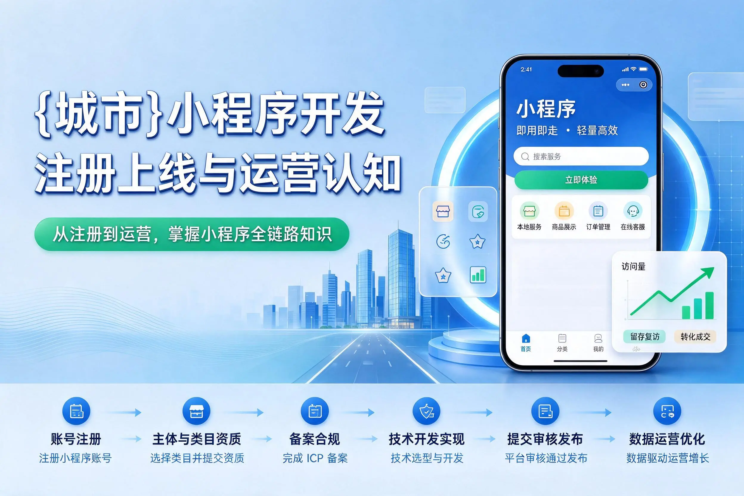黔西南小程序开发基础知识科普:注册上线与运营认知