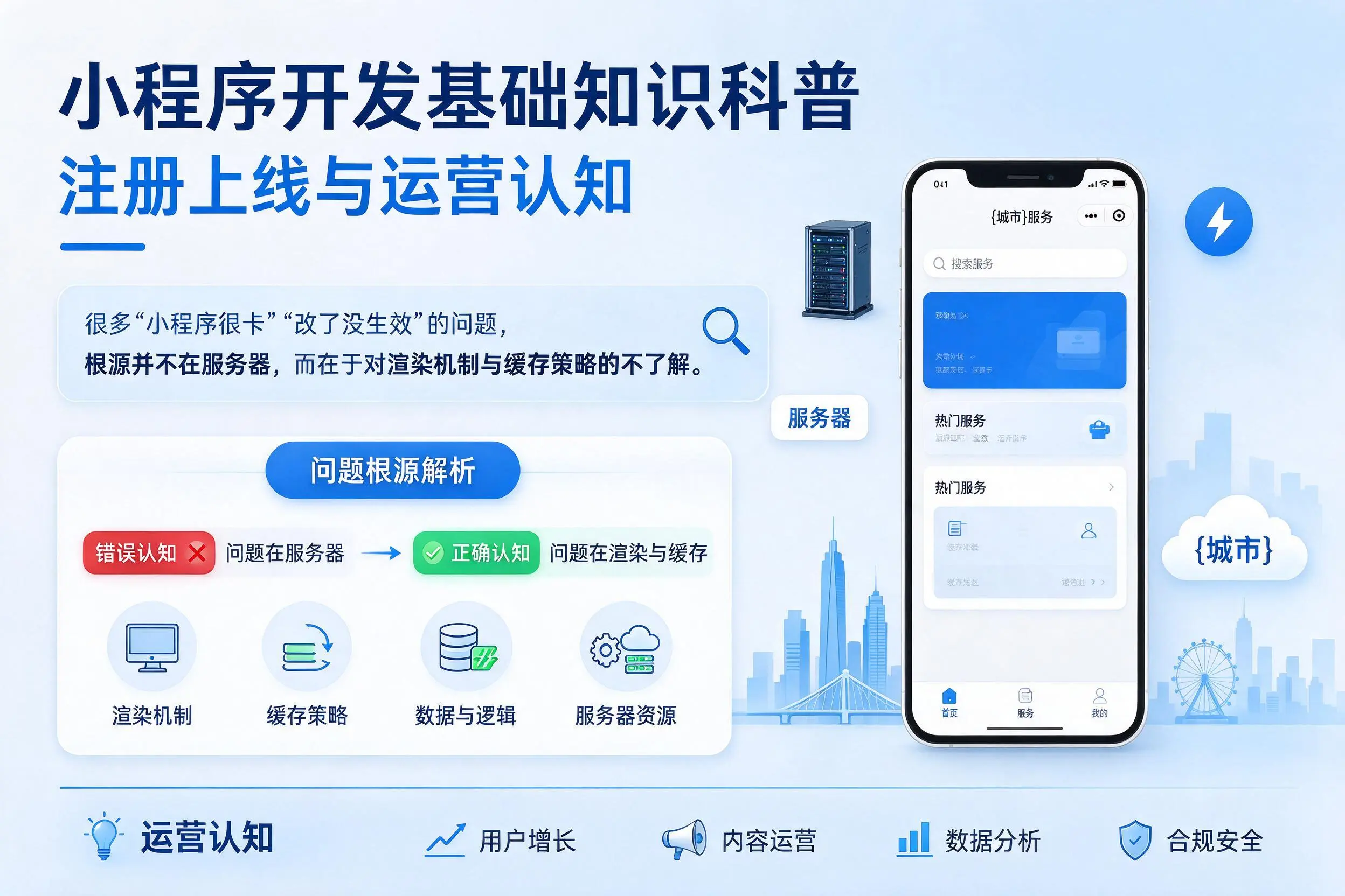 黔西南小程序开发基础知识科普:注册上线与运营认知