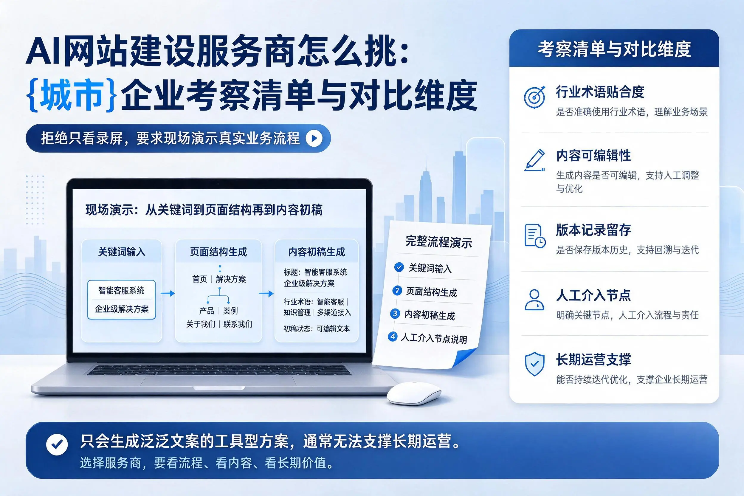 AI网站建设服务商怎么挑:黔西南企业考察清单与对比维度