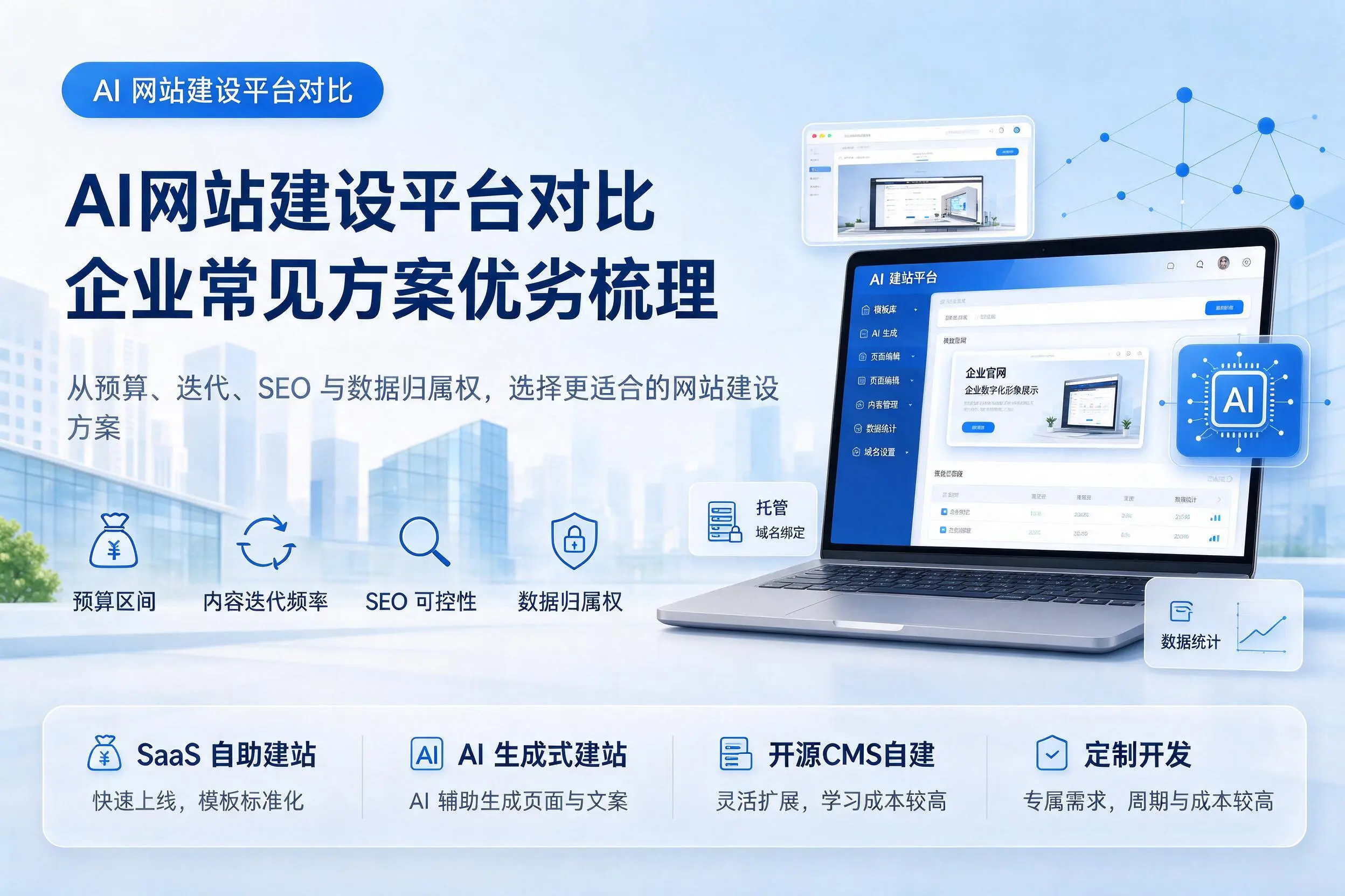 AI网站建设平台对比,黔西南企业常见方案优劣梳理