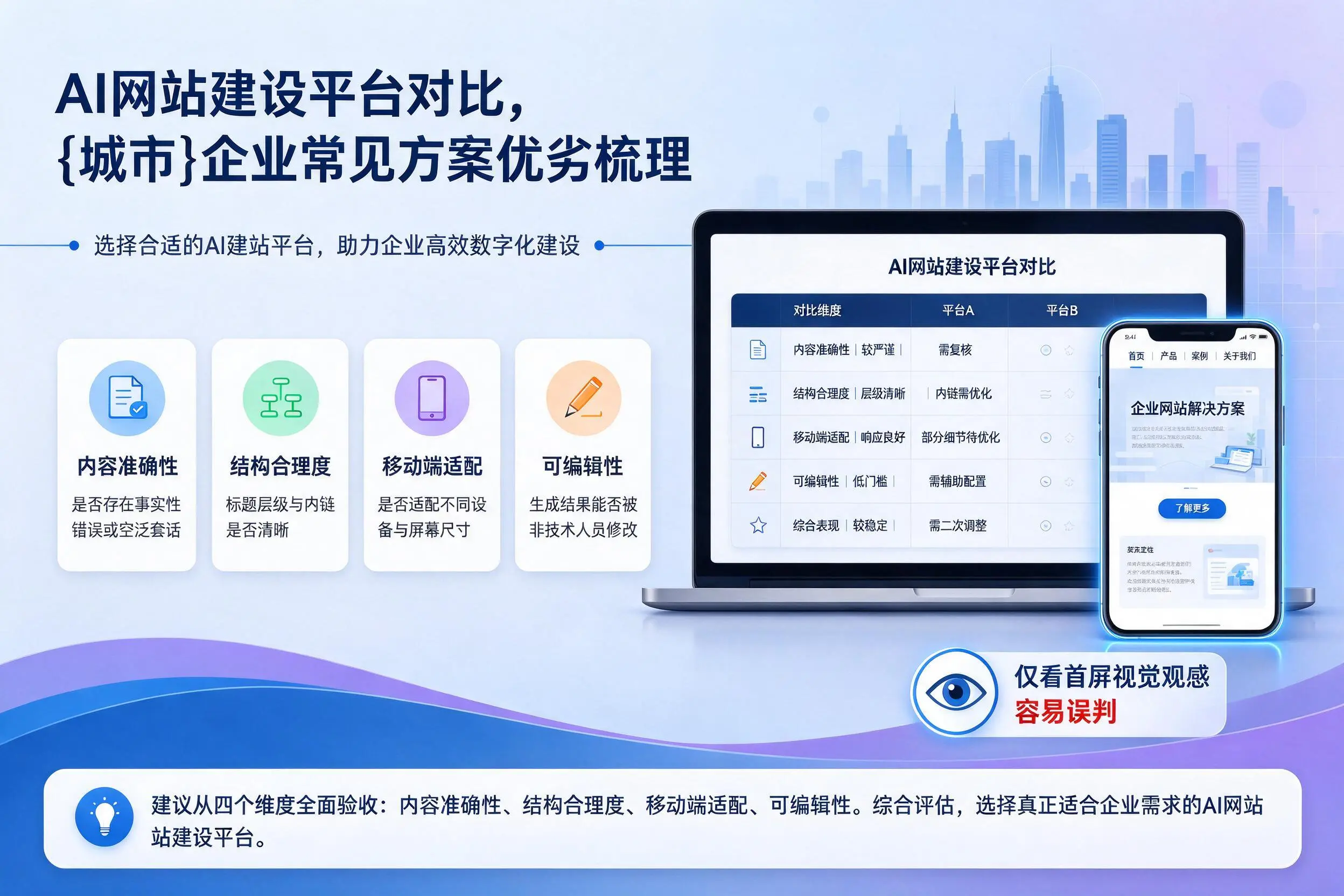AI网站建设平台对比,黔西南企业常见方案优劣梳理