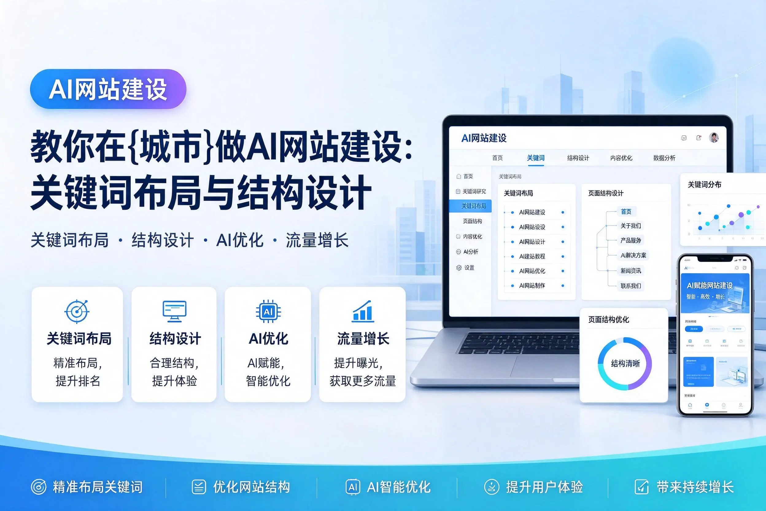 教你在黔西南做AI网站建设：关键词布局与结构设计