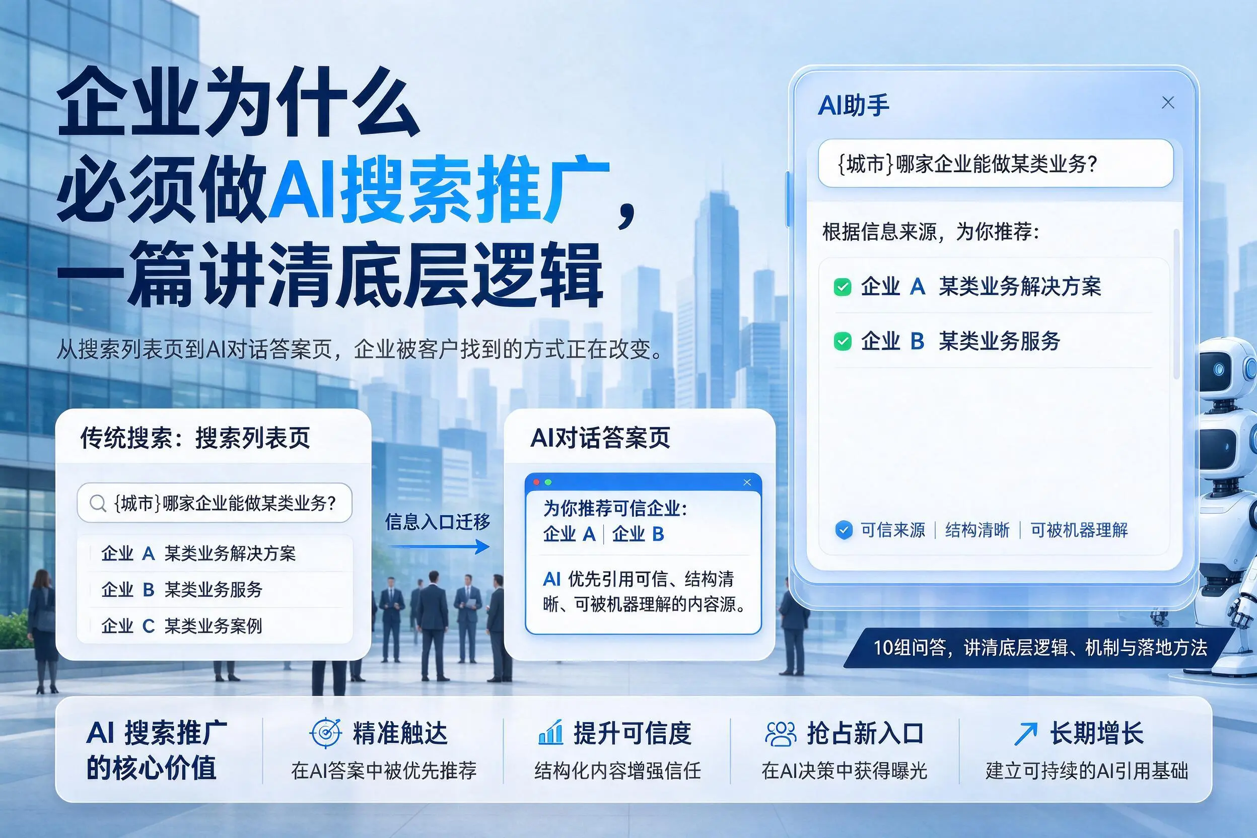 黔西南企业为什么必须做AI搜索推广，一篇讲清底层逻辑